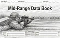 Mid-Range Data Book